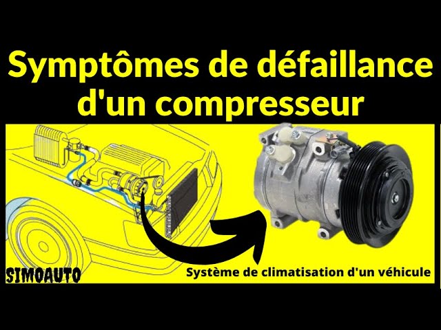 Compresseur de climatisation voiture : prix, durée de vie et pannes