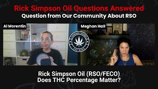 Rick Simpson Oil: Does THC Percentage Matter in RSO or FECO?