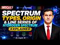 Spectrum Types, Origin & Line Series of Hydrogen Spectrum Explained: by Amjad Ali