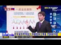 入秋最強東北季風來襲，北部與東北部明顯降溫