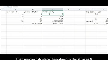 Temasek Polytechnic Schoool of Engineering Emath3 assignment GU XIANG