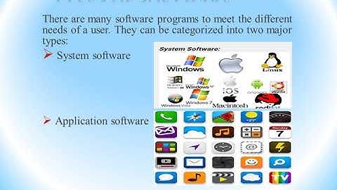 Types of software Class-7 Ch-2