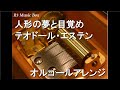 人形の夢と目覚め/テオドール・エステン【オルゴール】 (ノーリツ製給湯器「お風呂が…