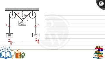 The pulleys and strings shown in the fig. are smooth and are of neg...