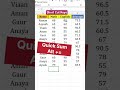 🔥 Save Time, Work Faster! #ShortcutKeys #ComputerTips #ExcelShortcuts #YouTubeShorts