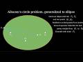 Alhazen's circle problem : a generalization to an ellipse