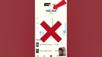 #tech #techknowtips #monetization #techknowtipsahorts #algrow #technicalyogi #google #technology