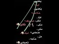 يعني خلاص  💔💔
