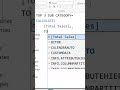 Power BI DAX Challenge: Top 3 Sub-Categories | Asked in Coforge Interview