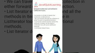 Explain ListIterator and methods in ListIterator || 30 Days 30 Questions (29) || Placement Series