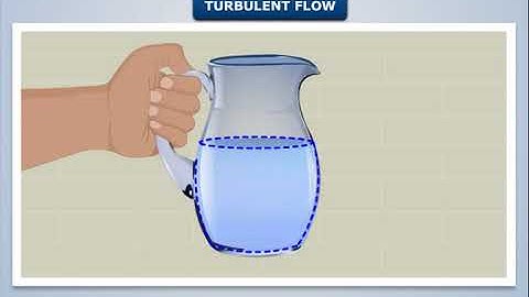 Turbulent Flow | Fluid Mechanics