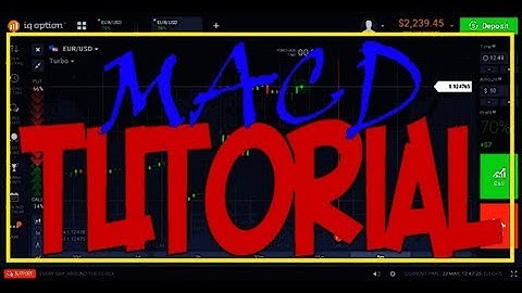 IQ OPTION || A complete tutorial using the MACD indicator - 99% SUCCESSFUL