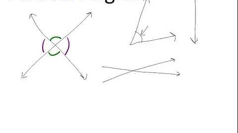 Vertical Angles: Lesson (Geometry Concepts)