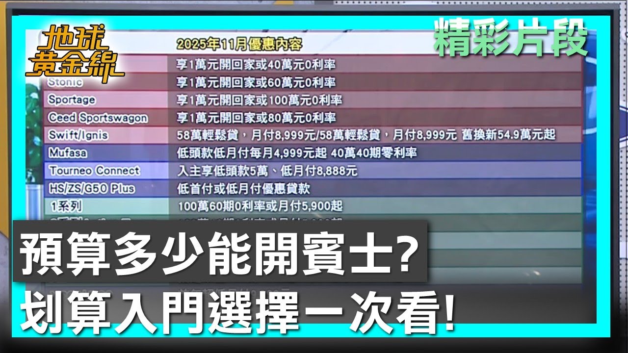 預算多少能開賓士？ 划算入門選擇一次看！ 地球黃金線 20251201 (2/4)