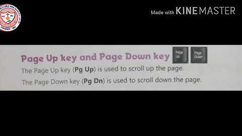 CLASS 3 COMPUTER --WORKING WITH KEYBOARD