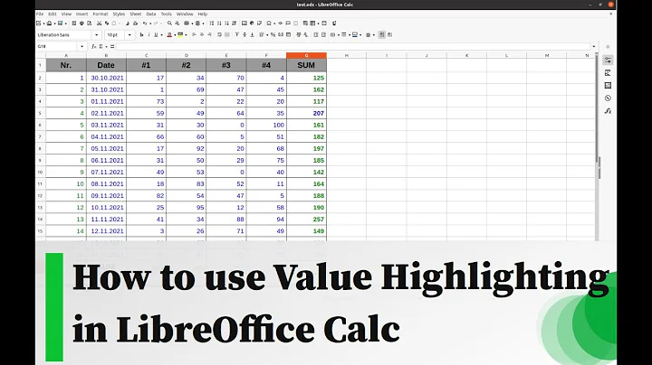 How to use Value Highlighting in LibreOffice Calc