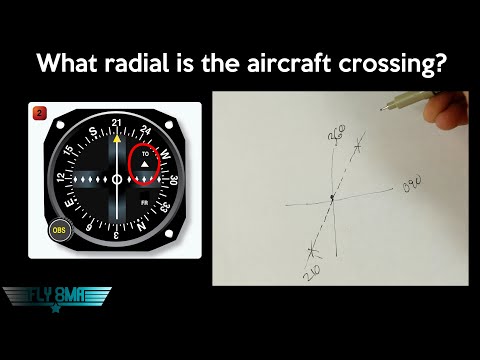 Top 10 Private Pilot FAA Test Questions Missed