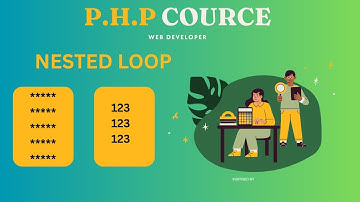 PHP Tutorial- Nested Loop in PHP...... hindi, @coding logical Mithila