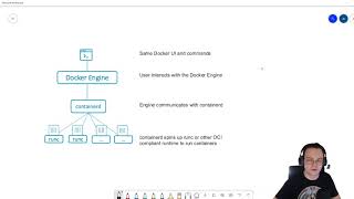 Docker i kontenery DevOps Wstęp #3