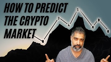 How to read any Price Chart! (Elliot wave and fibonacci basics)