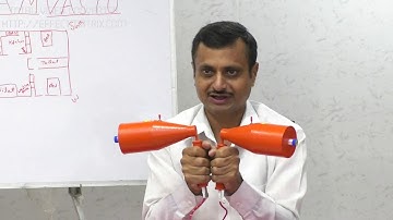 Photograph Scanning through Aura Scanner