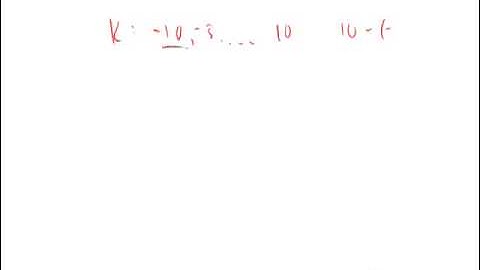 GRE Official Guide 2nd Ed. Practice Test 2: Section 5 Question 14