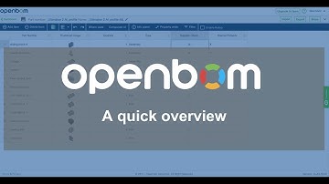 OpenBOM Overview