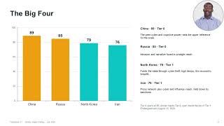 tai gartner analyst