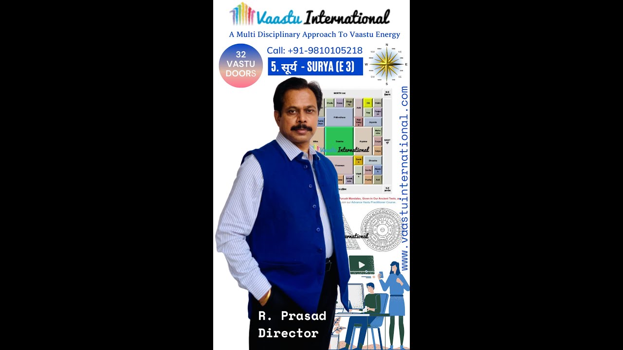32 Vastu Zones – 5. Surya – सूर्य (E3) – Vaastu International 