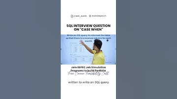 Thumbnail of SQL Interview Question “Case When” || SQL Tutorail || SQL Interview Questions