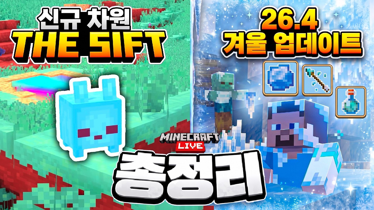 14년 만에 새로운 차원이 추가됩니다 | 마크라이브 총정리