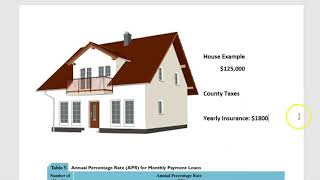 MAT146   Mortgage Project explanation
