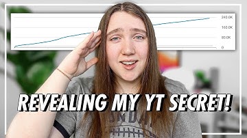 HOW I GAINED 68,000 SUBSCRIBERS IN A YEAR! | My Strategy to Grow on YouTube in 2021!