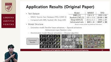 [GAN] Problem of Mode Collapse (KR)