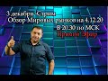 03.12.20 Стрим - Свободное общение. Обзор мировых рынков на 04.12.20