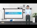 6 5 5 monitor your own nonverbal actions  5th way to improve your nonverbal communication