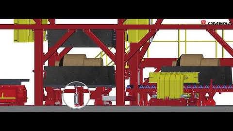 Omega Mould Handling AutoCloser