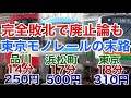 【迷列車で行こう】謎学編 176 親会社JR東日本が新線建設で東京モノレール廃止?窮地のモノレールの今後はどうなる