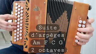 Am F C G - 2 Octaves -Suite Arpèges À - Enchaînement