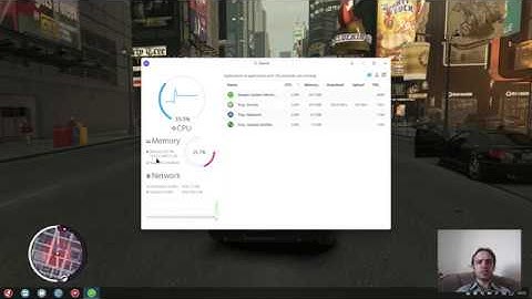 ArcoLinuxB 19.03 Deepin Review