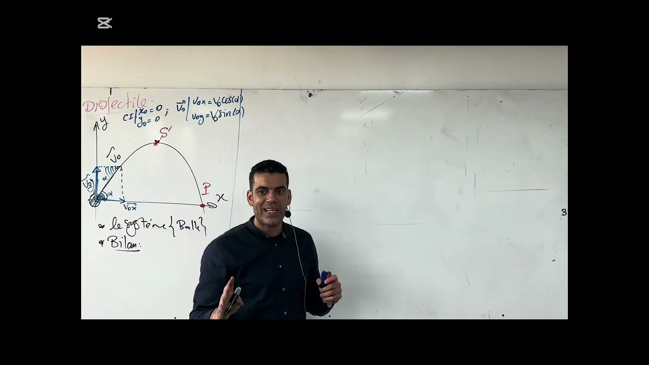 Cours: Mouvement plan = projectile (champ de pesanteur g)