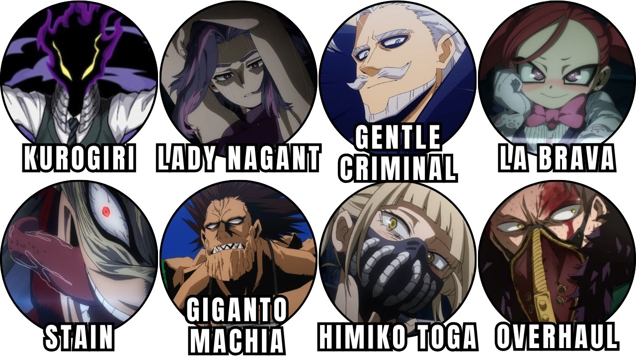 Every EVIL Villain’s Backstory in My Hero Academia Explained in 14 Minutes - Part 1