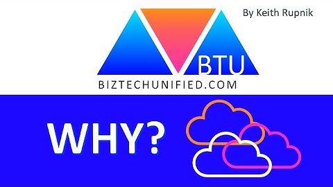 Why Cloud Asset Management?