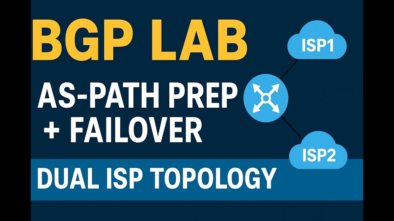 AS path prepend bgp lab - YouTube