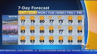 Alex Biston's Weather Forecast (10/5)