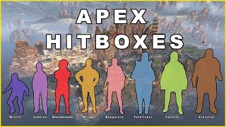 BEST HITBOX IN THE GAME? - Apex Legends Character Hitbox Review