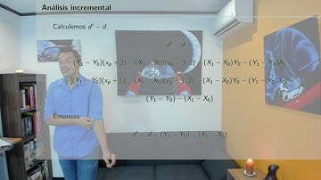 Gráficos por Computadora S3 22 Análisis incremental del algoritmo de Brensenham