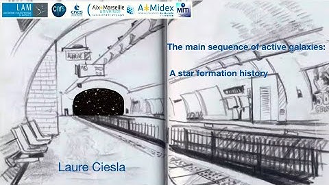 The main sequence of active galaxies: a star formation history