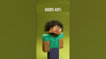 Unlimited Hairs Simulation #blender #3d #animation #shorts #short