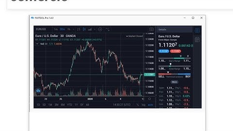 fxxtool #iqoption #   FXXTOOL V 1. 4. Señal Fro Super #Proveen To increase income Every Day IQOPTION
